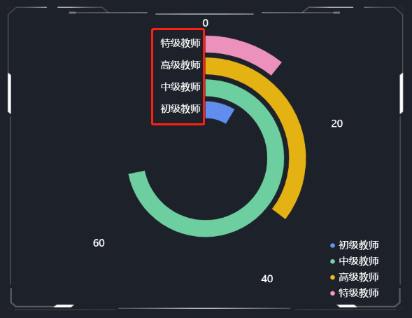5.x轴.png