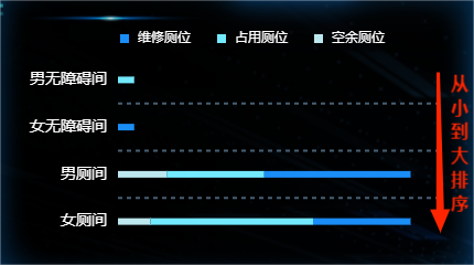 排序后.png